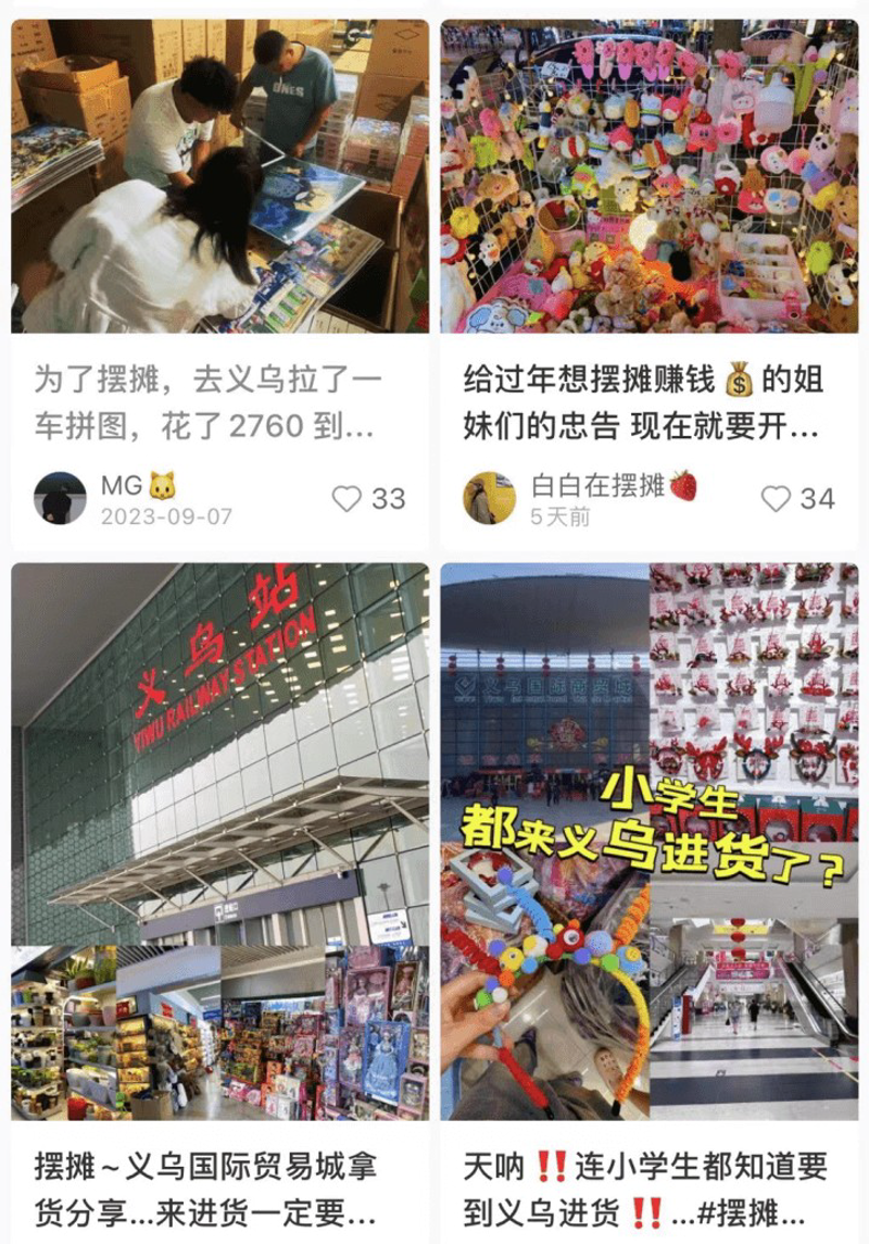 义乌小商品批发：供应链的全球化引擎